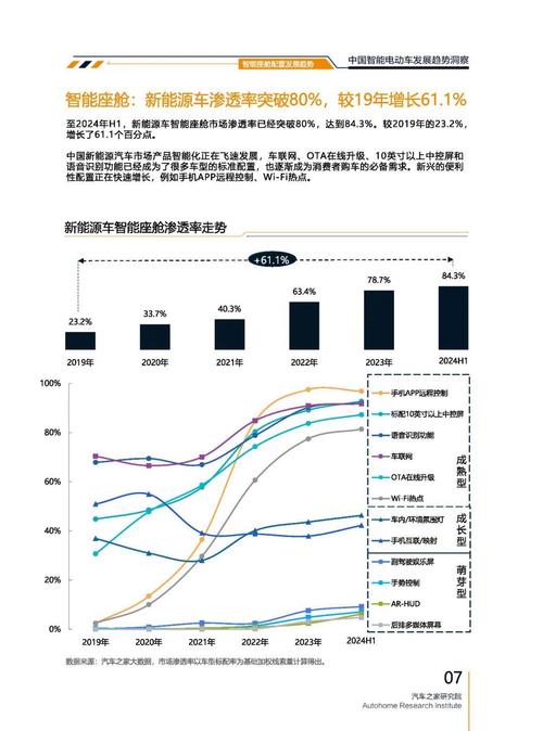 重庆81起亚对未来市场的预测，名爵汽车品牌文化的传播